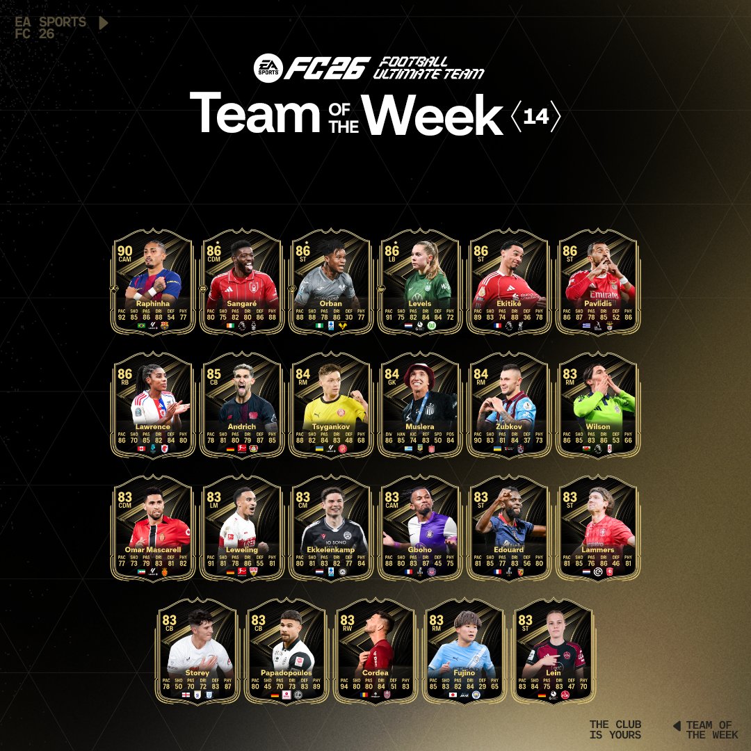 Ea sports fc 26 totw 14 1 Effectif totw 14 ea sports fc 26