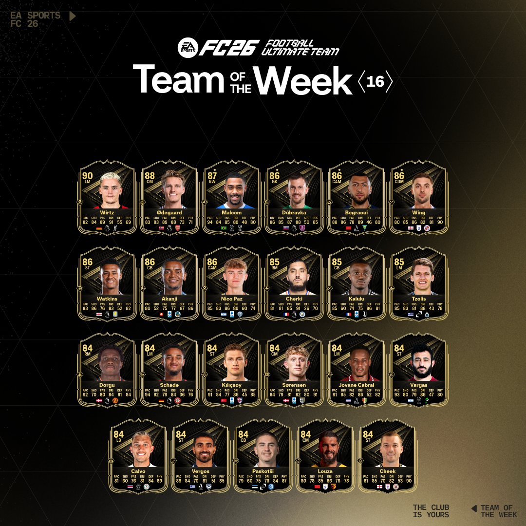 Effectif totw 16 ea sports fc 26