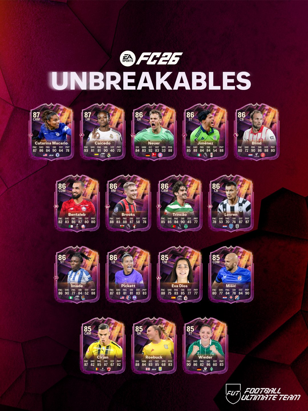 Ea sports fc 26 unbreakables 2 2 Ea sports fc 26 unbreakables 2 2