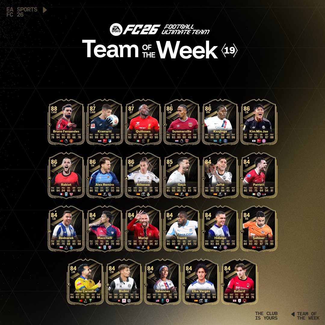 Ea sports fc 26 totw 19 1 Effectif totw 19 ea sports fc 26