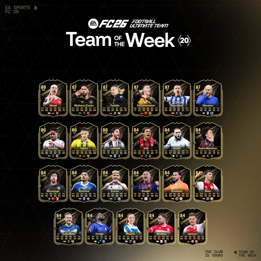 Effectif totw 20 ea sports fc 26