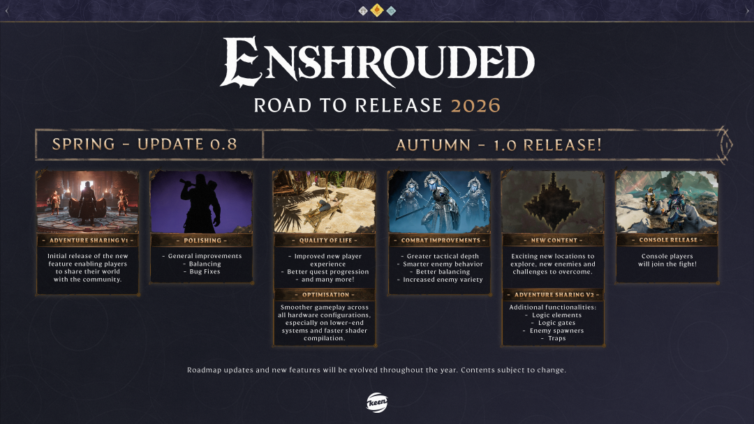 Enshrouded roadmap 2026 1
