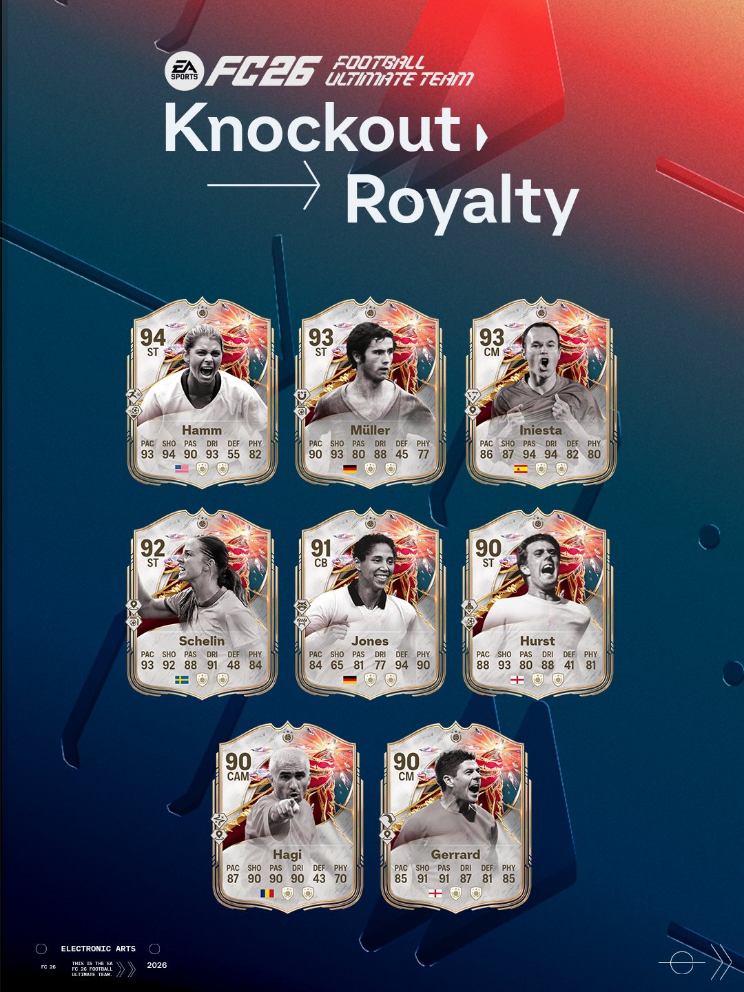 Ea sports fc 26 knockout royalty 1 1 Ea sports fc 26 knockout royalty 1 1