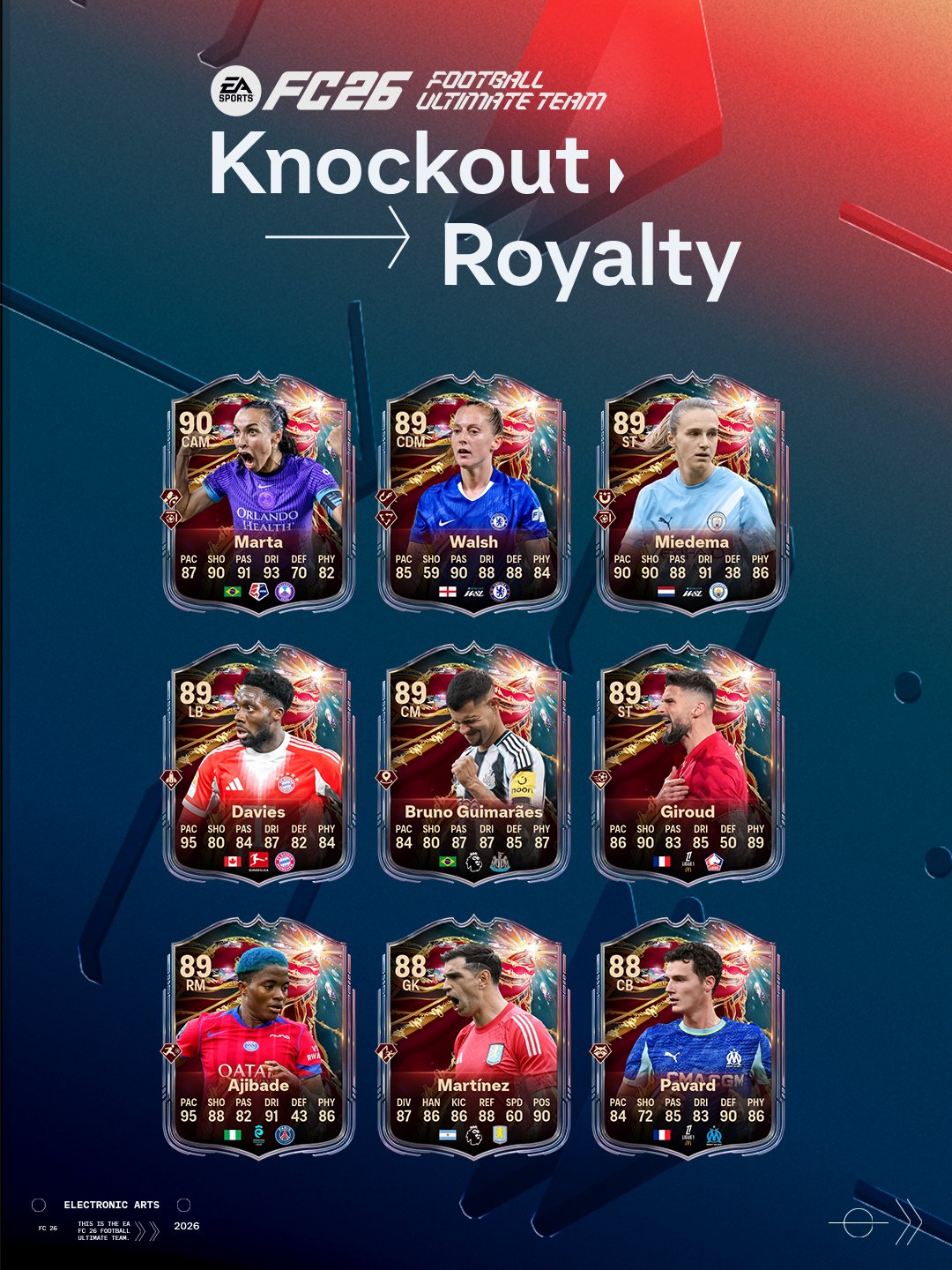 Ea sports fc 26 knockout royalty 4 4 Ea sports fc 26 knockout royalty 4 4