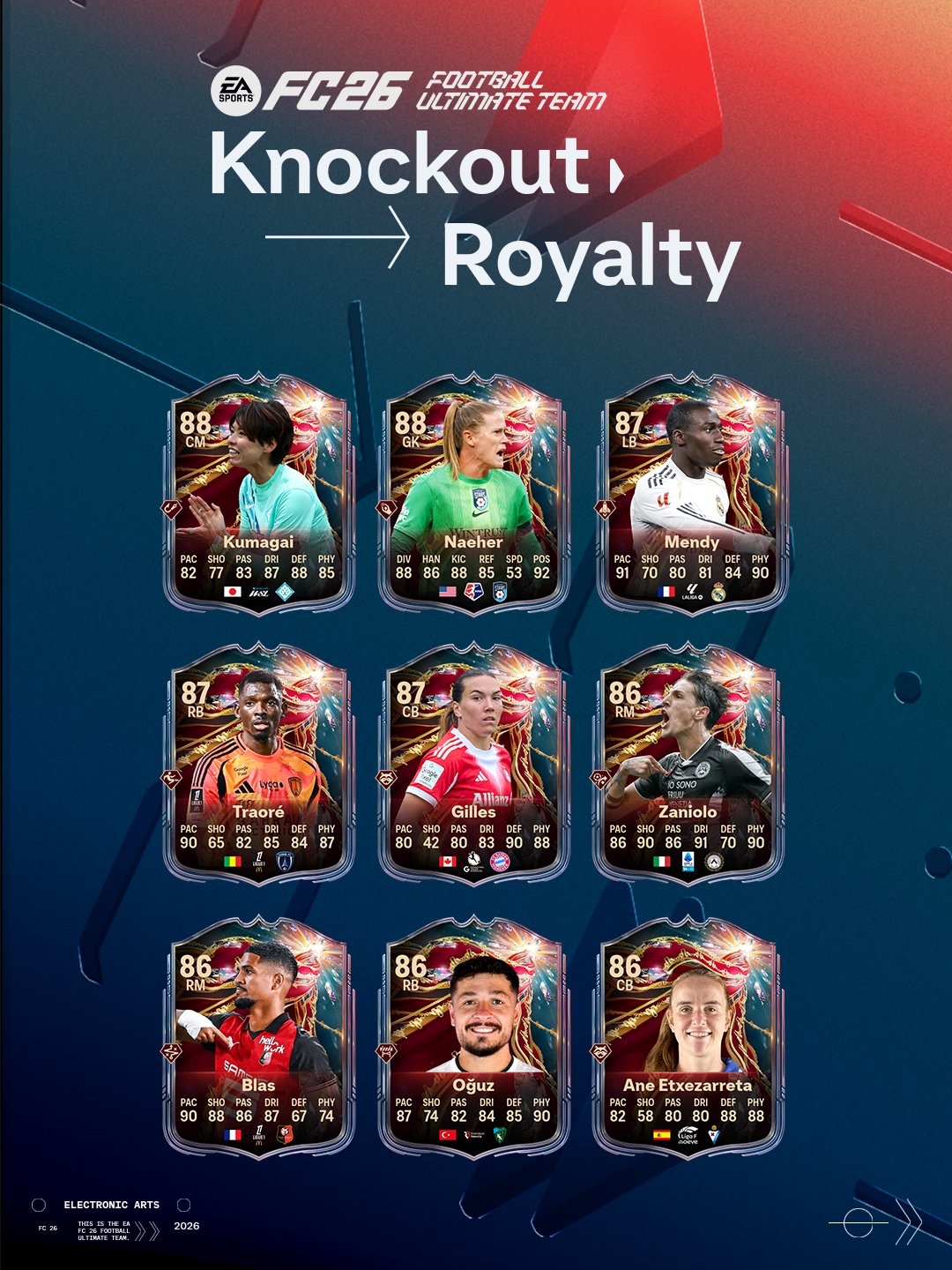 Ea sports fc 26 knockout royalty 5 5 Ea sports fc 26 knockout royalty 5 5