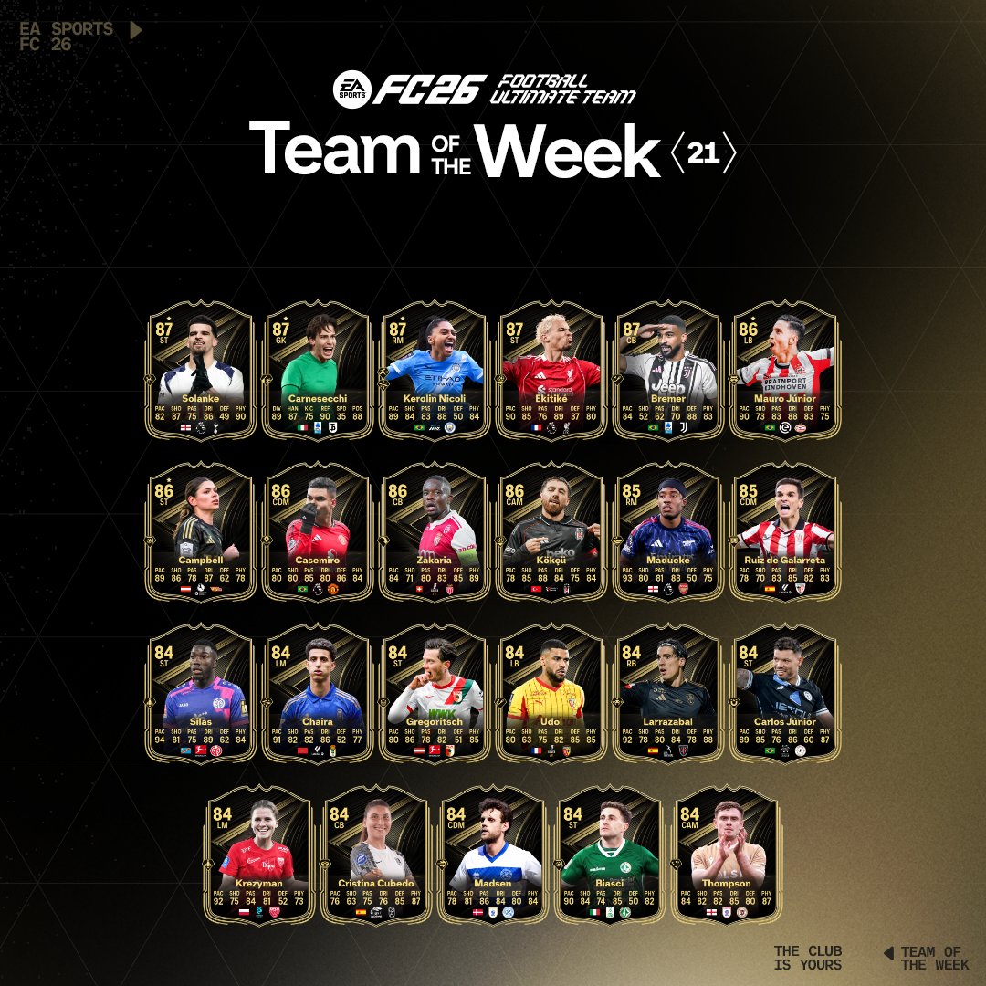 Effectif totw 21 ea sports fc 26