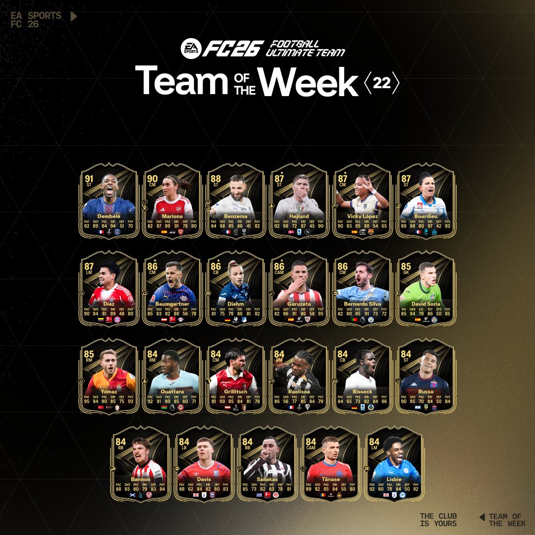 Effectif totw 22 ea sports fc 26