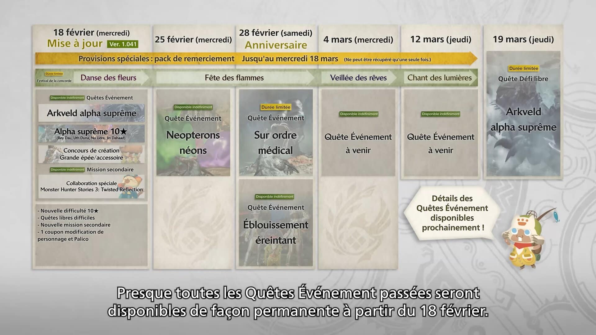 Monster hunter wilds 1 1