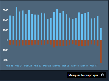 Counter strike 2 reveiw bomb 1