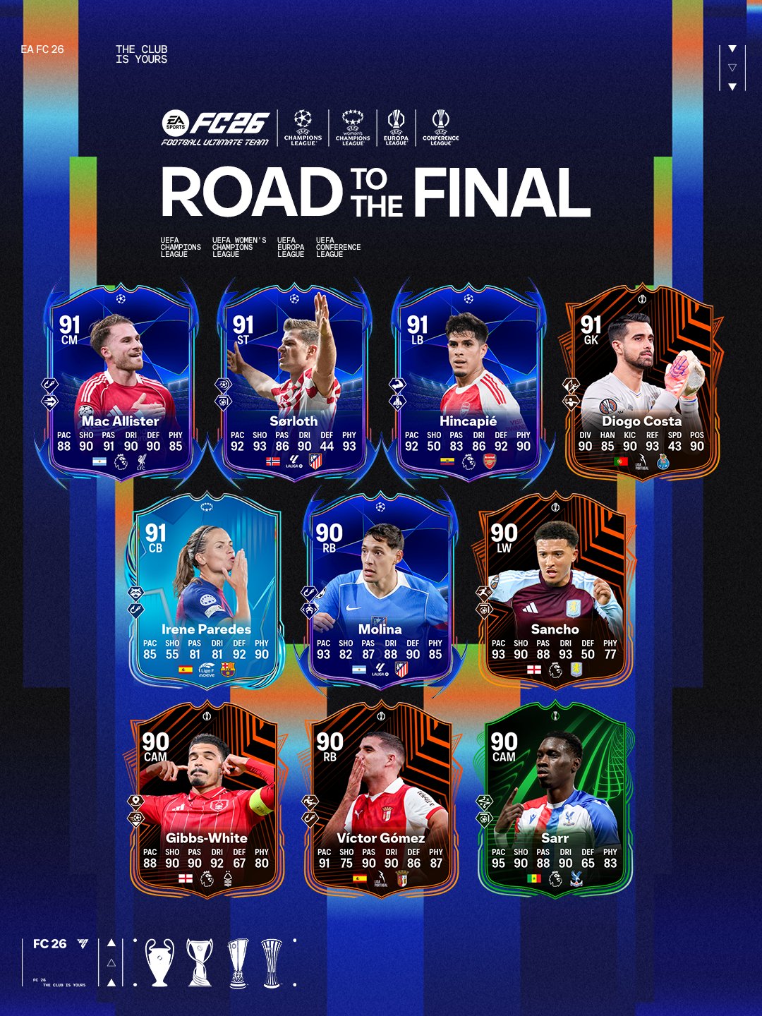 Ea sports fc 26 road to the final 2 2 Ea sports fc 26 road to the final 2 2