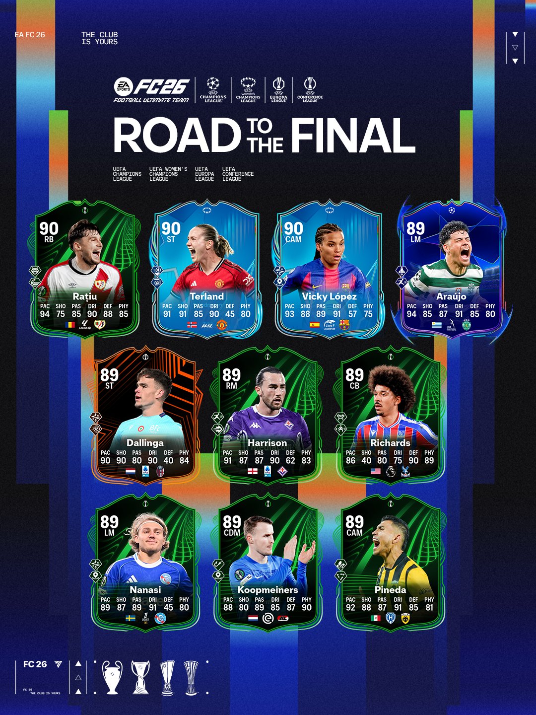 Ea sports fc 26 road to the final 3 3 Ea sports fc 26 road to the final 3 3
