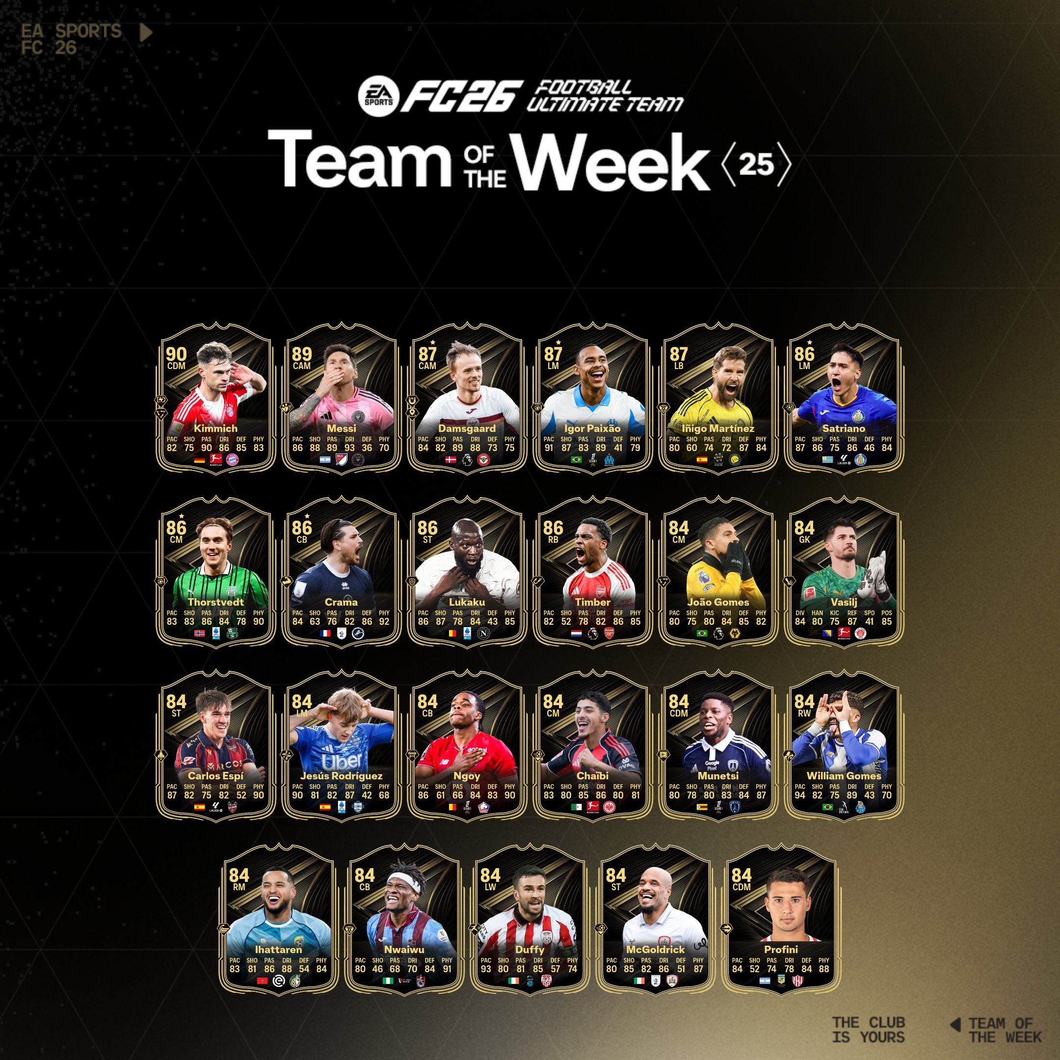 Effectif totw 25 ea sports fc 26