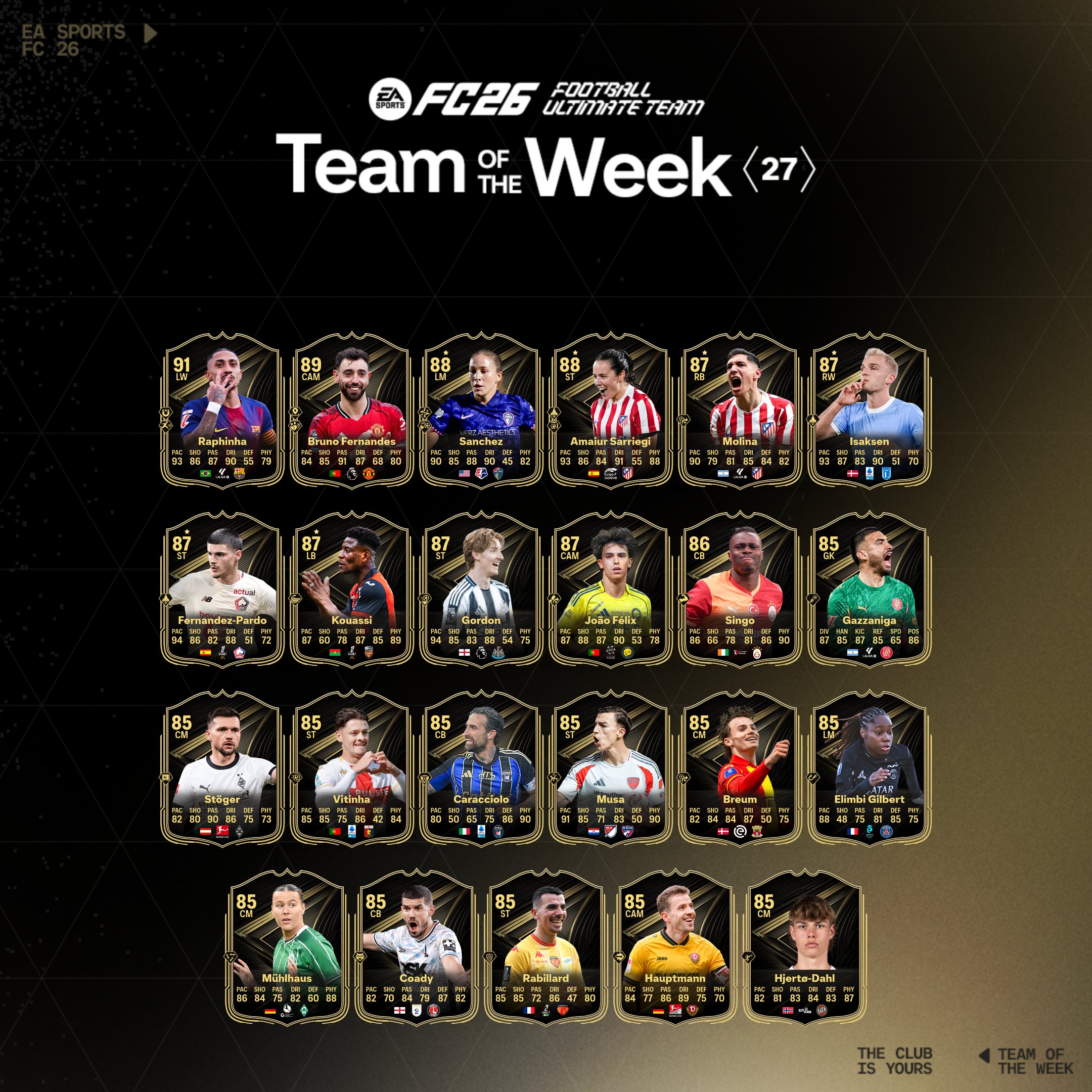 Effectif totw 27 ea sports fc 26