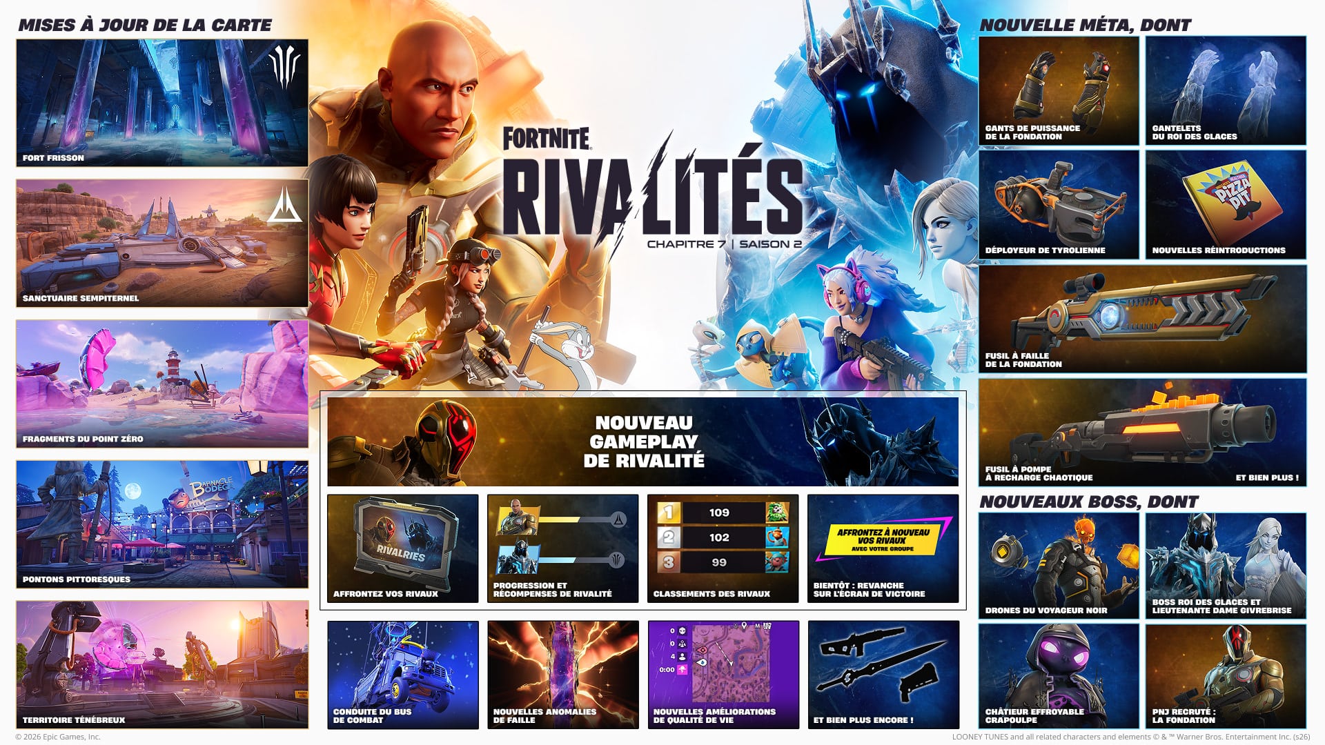 Fortnite chapitre 7 saison 2 lancement nouveautes 5 2