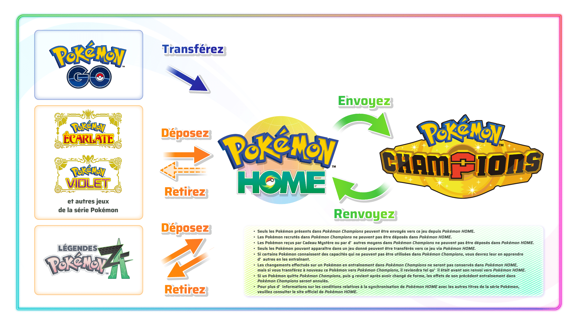 Pokemon champions home 1