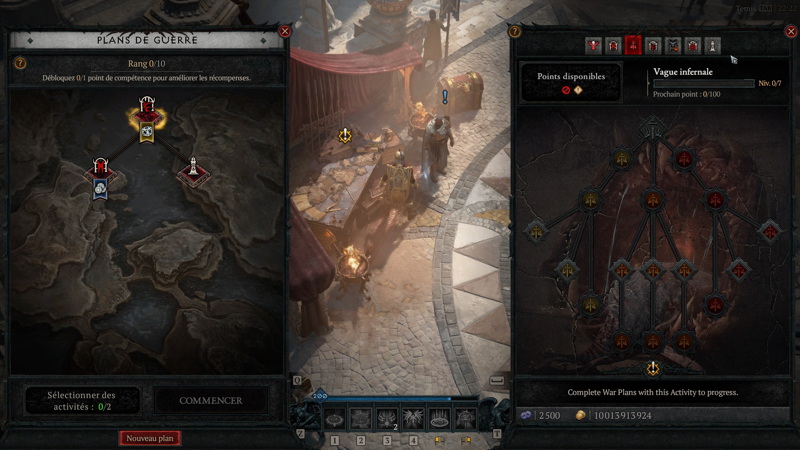 L'intérêt du plan de guerre dans diablo 4