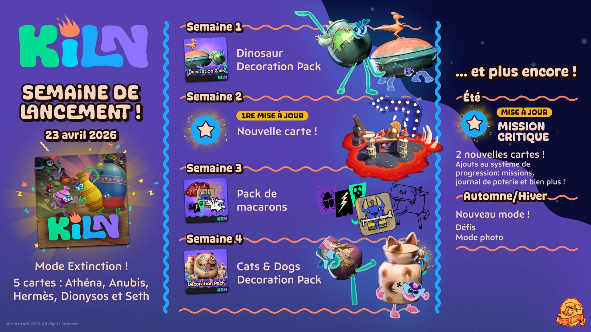 Kiln feuille de route 1