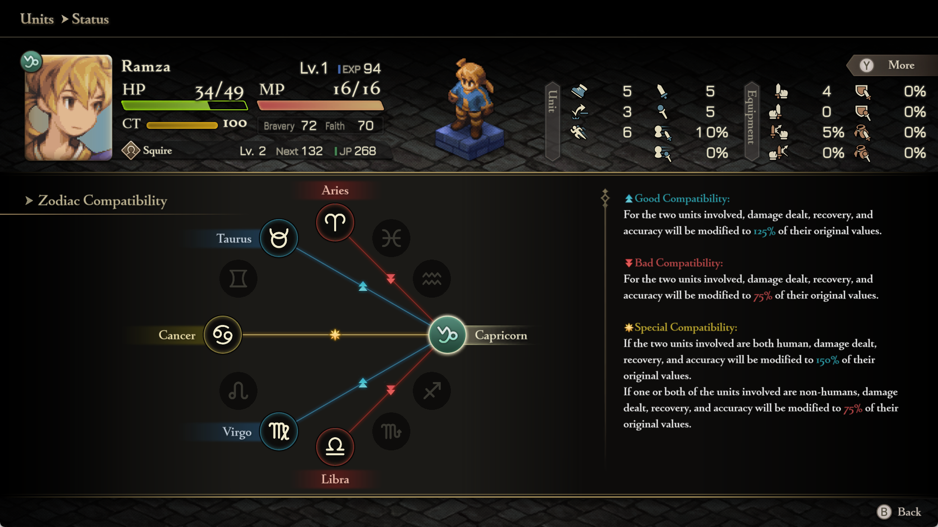Final fantasy tactics the ivalice chronicles new game plus update 2 2 Final fantasy tactics the ivalice chronicles new game plus update 2 2