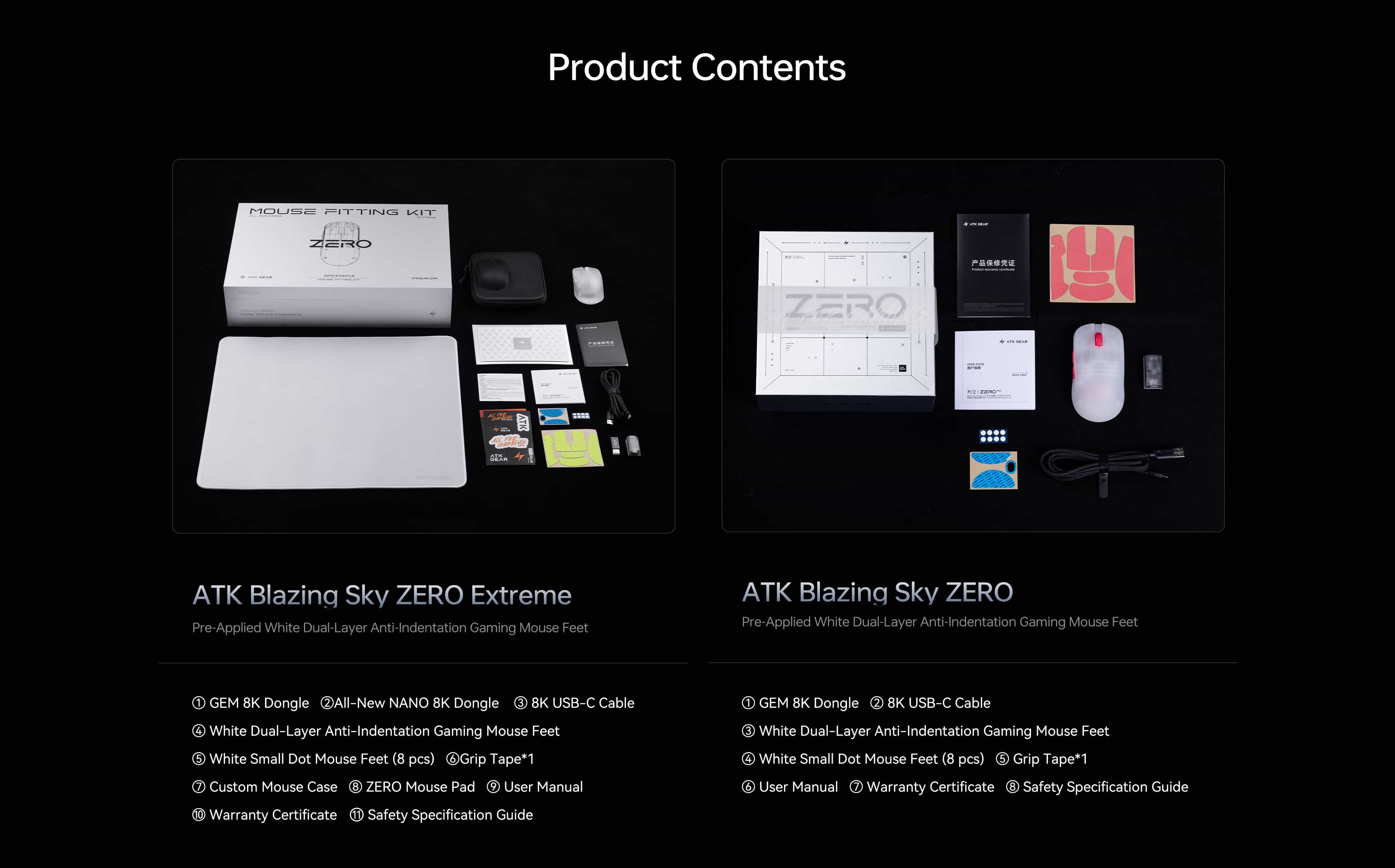 Zero product contents 6 Zero product contents 6