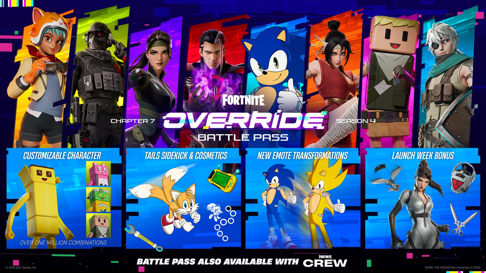 Fortnite saison 4 chapitre 7 infographie passe de combat 1 Fortnite passe de combat chapitre 7 saison 4