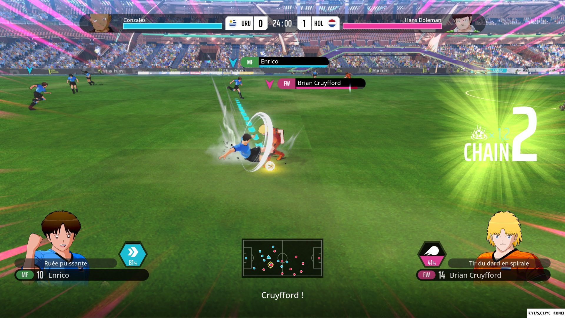 Captain tsubasa2 world fighters uruguay pays bas tacle e1788258340489 4 Captain tsubasa2 world fighters uruguay pays bas tacle e1788258340489 4