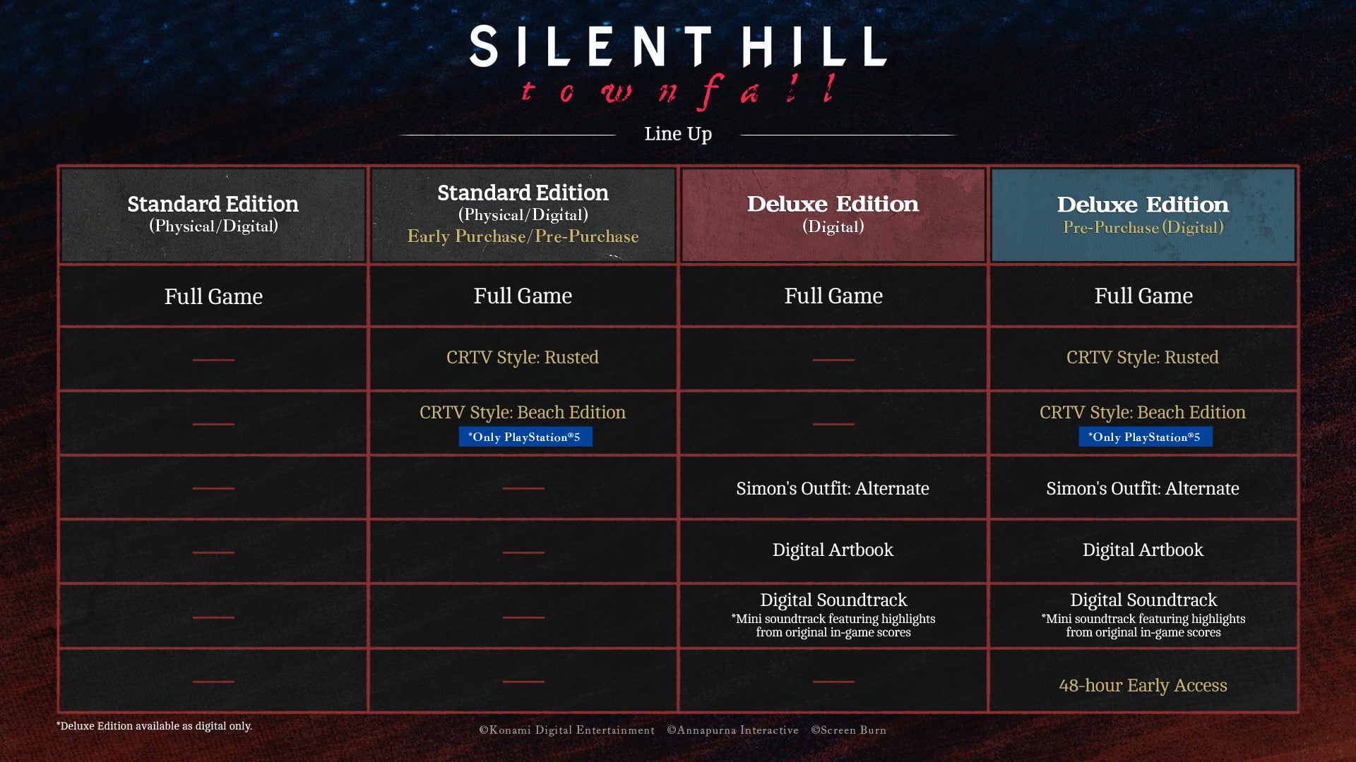 Silent hill townfall editions 1 Silent hill townfall editions 1