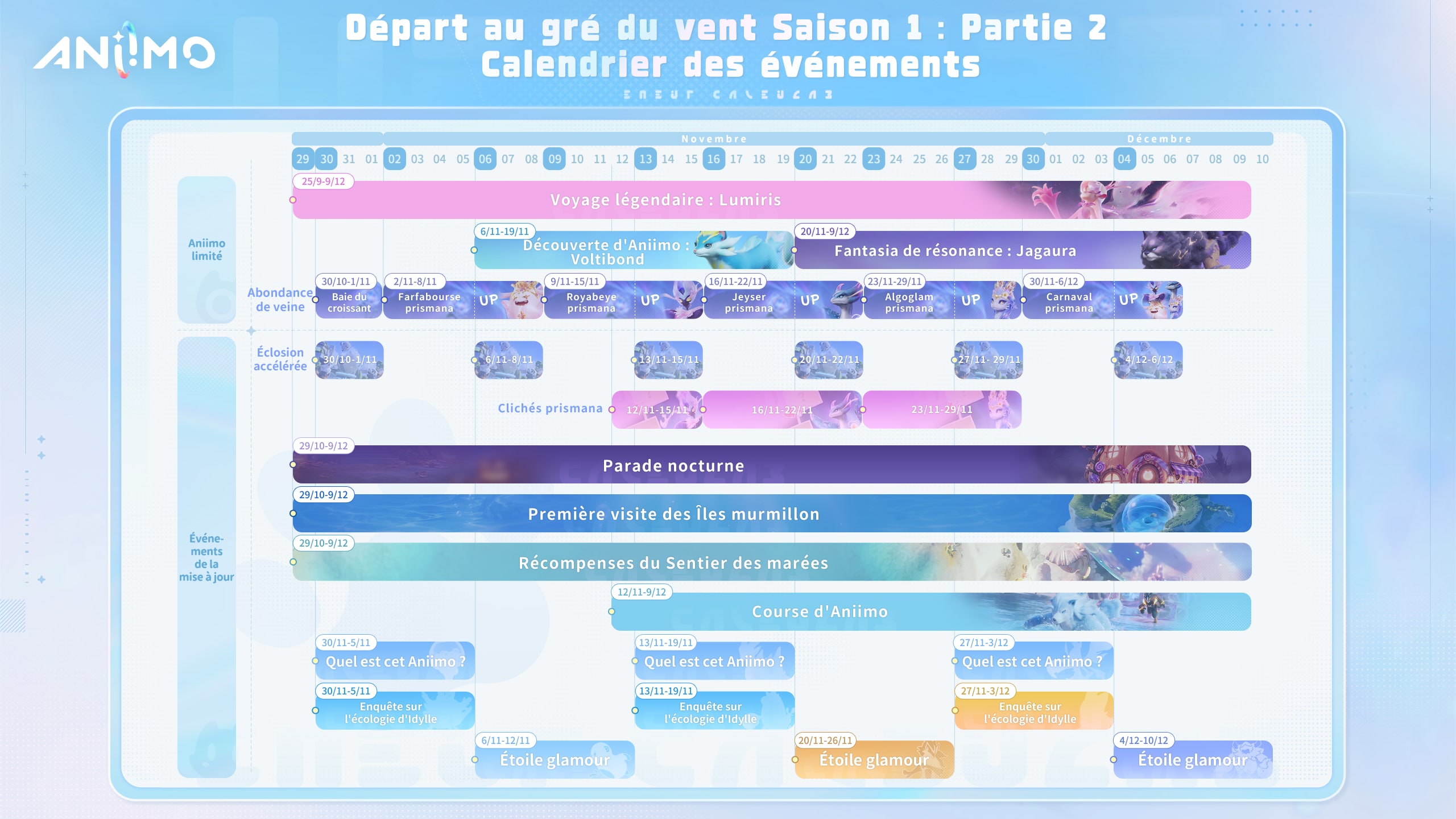Aniimo partie2 saison 1 evenements 10 Aniimo partie2 saison 1 evenements 10