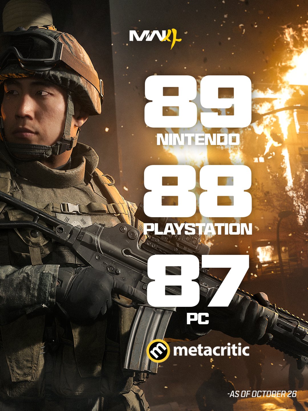 Call of duty 1 Call of duty 1