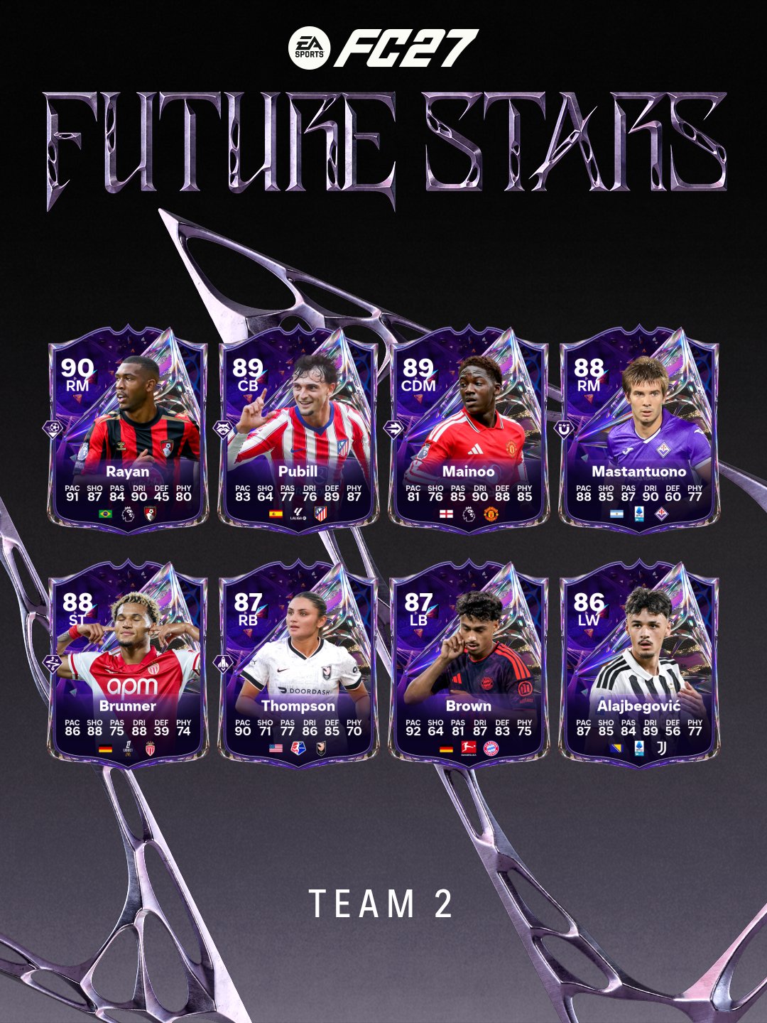 Ea sports fc 27 future stars 2 1 1 Ea sports fc 27 future stars 2 1 1