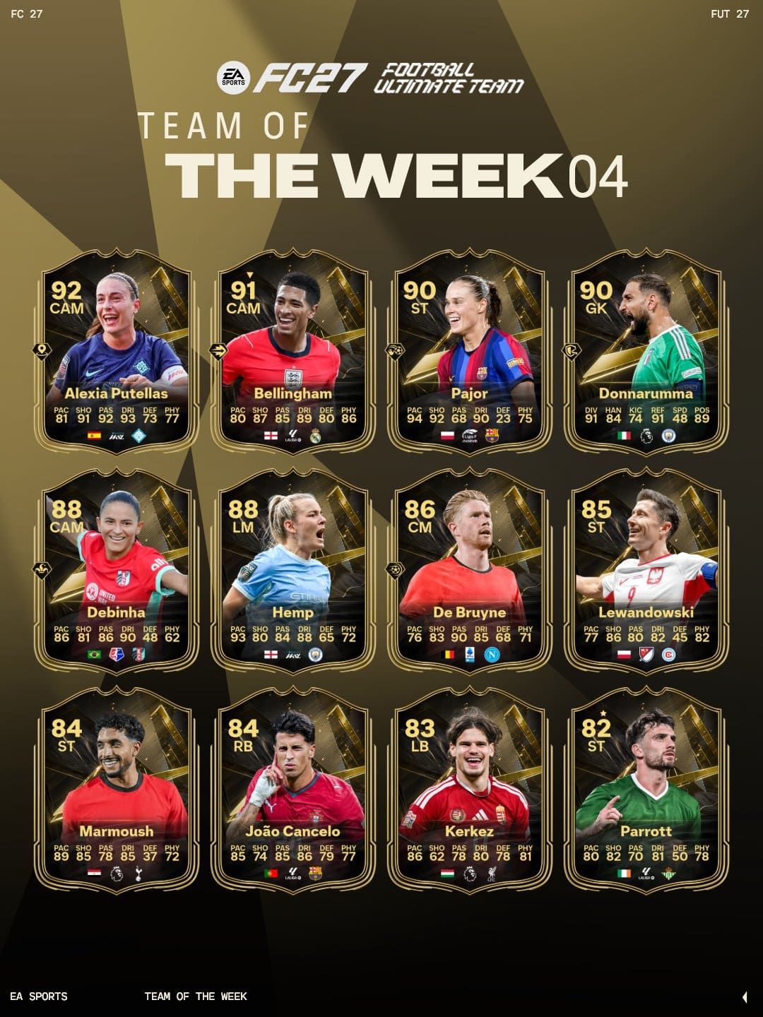 Ea sports fc 27 totw 4 1 1 Ea sports fc 27 totw 4 1 1