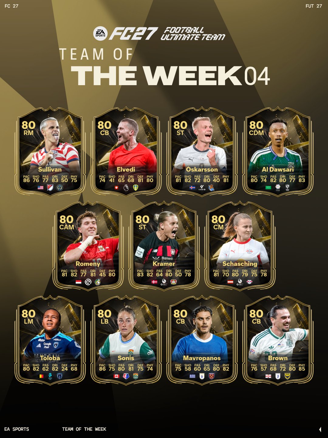 Ea sports fc 27 totw 4 2 2 Ea sports fc 27 totw 4 2 2